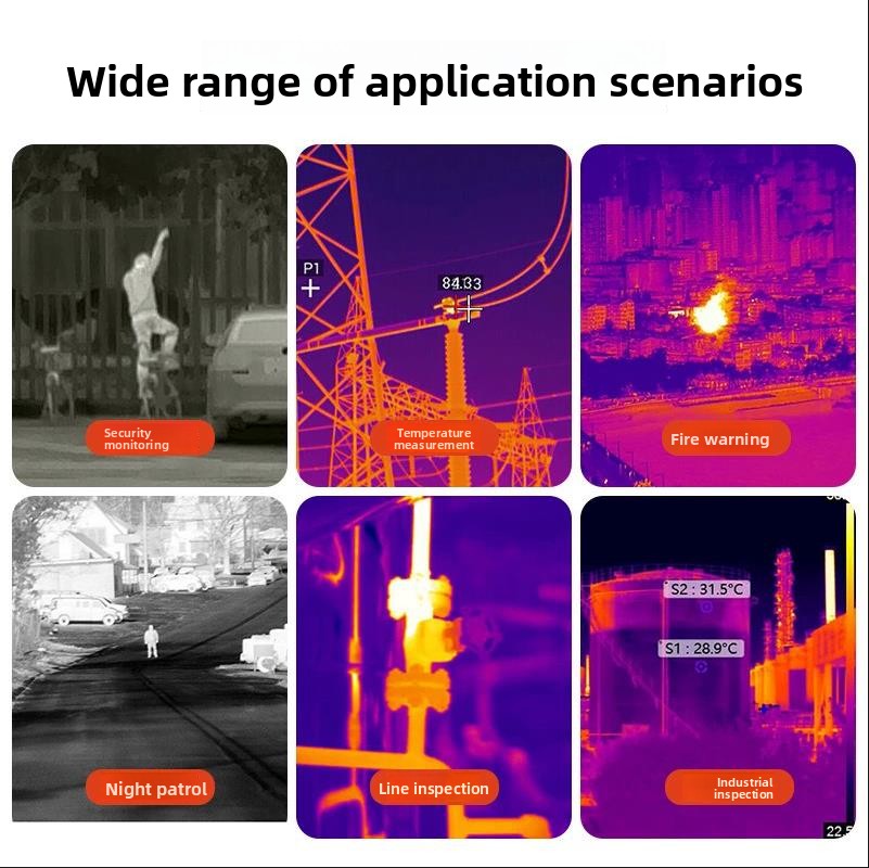 Drone Thermal Imaging - Nowa kamera termowizyjna do FPV, kamera