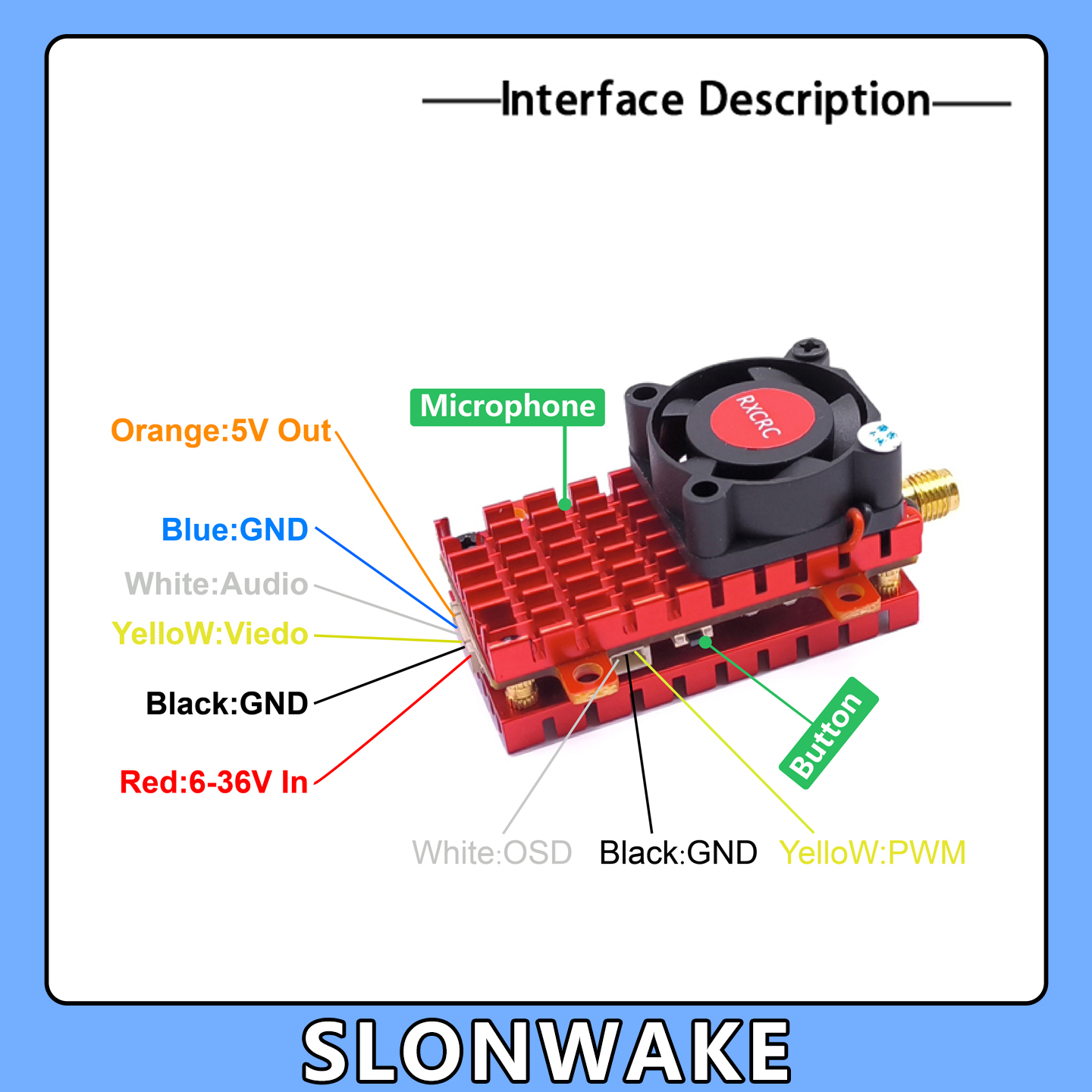 SLONWAKE 5.8G 2W VTX FPV Kamer – Drone Cinematic recenzja i cena