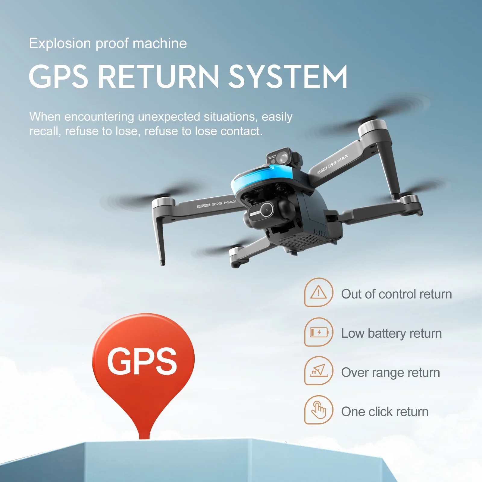 NOWOŚĆ S9S MAX MINI Drone 4K 2 – Drone Mapping recenzja i cena