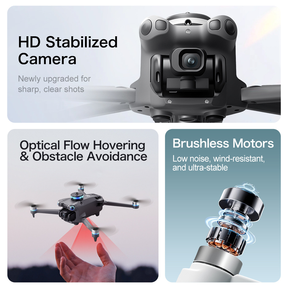 Nowy dron GT60 GPS do fotograf – Drone Multispectral recenzja i cena