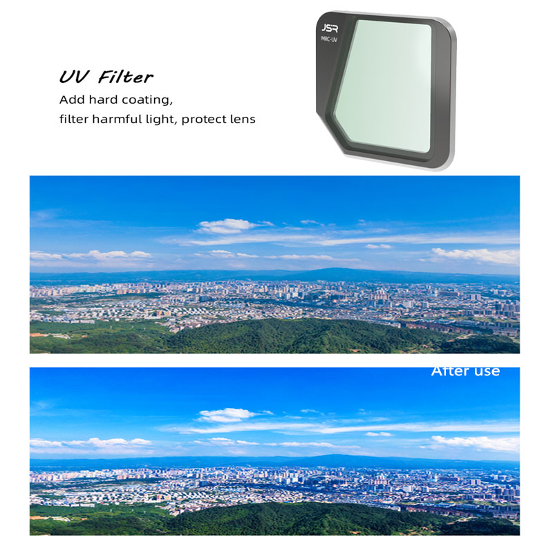 Obiektyw z filtrem do drona DJ – Drone Ndvi recenzja i cena